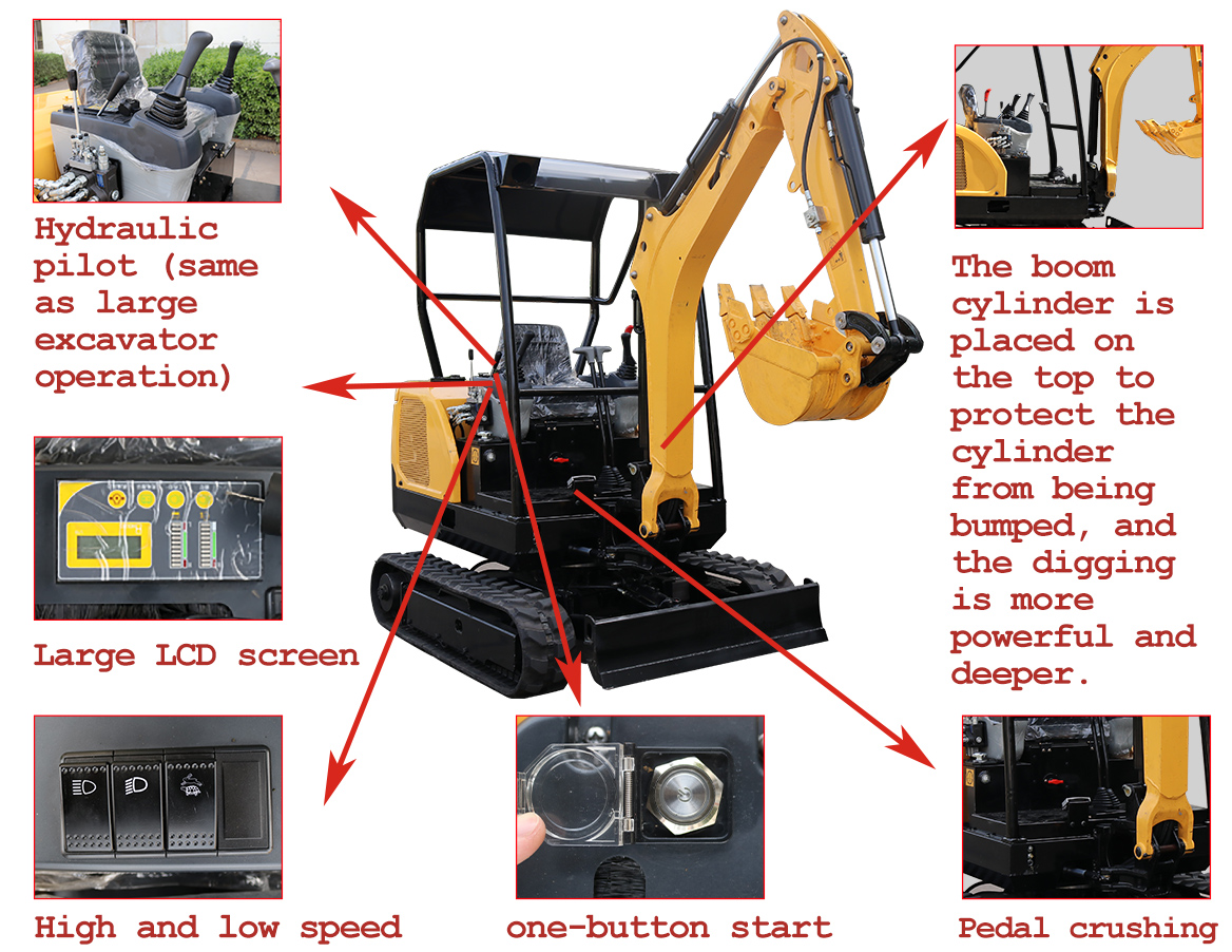 KV20s Mini Excavator Standard Configuration