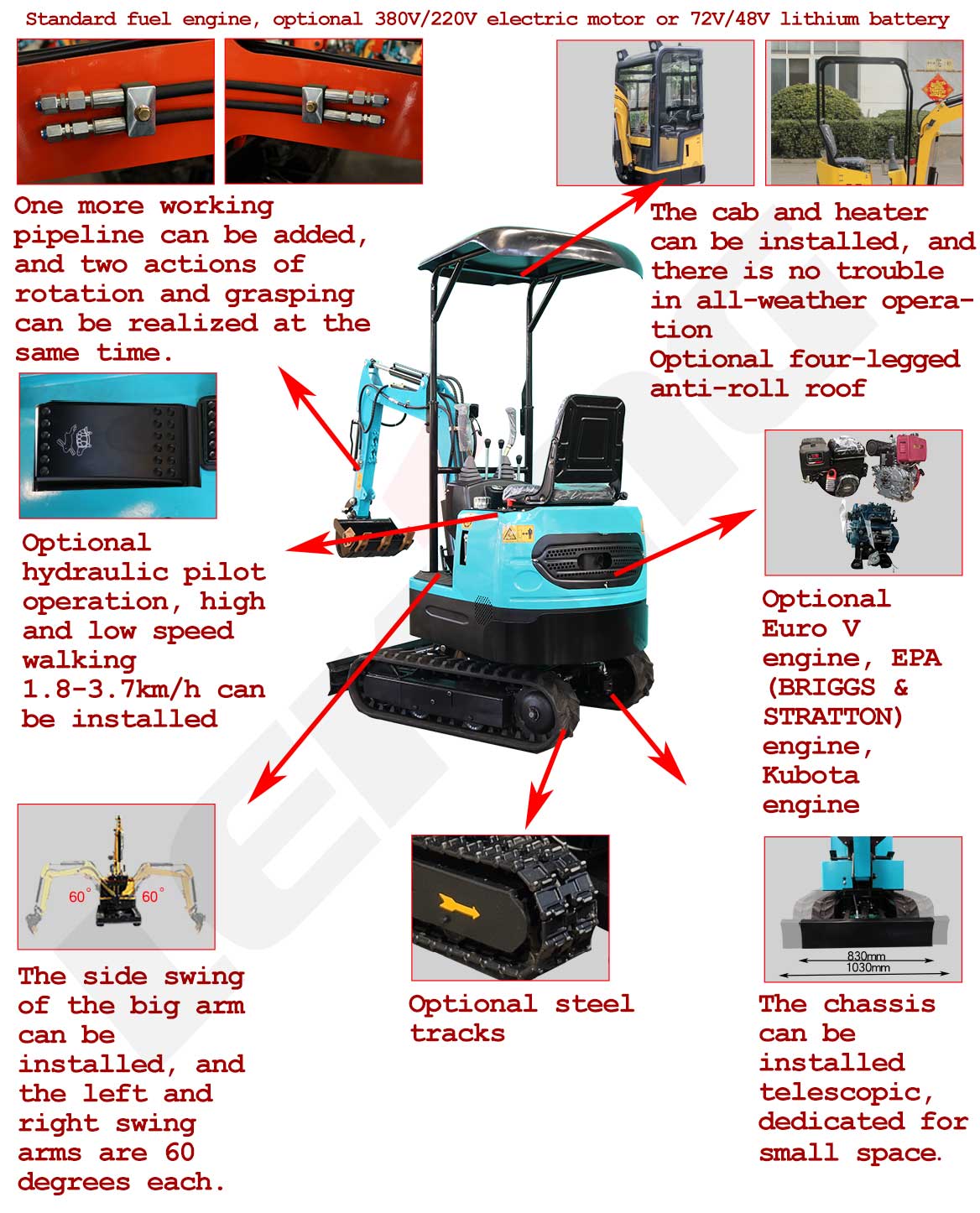 KV12 Mini Excavator Optional Configuration KV12 Mini Excavator Optional Configuration