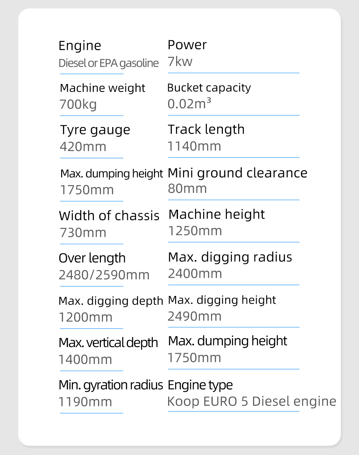 KV08 Mini Excavator