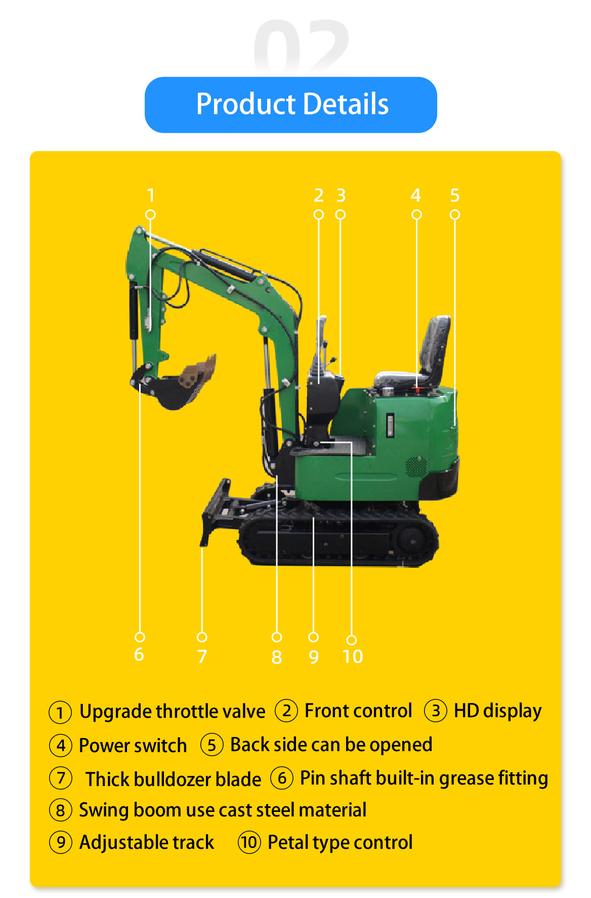 KV12b Mini Excavator