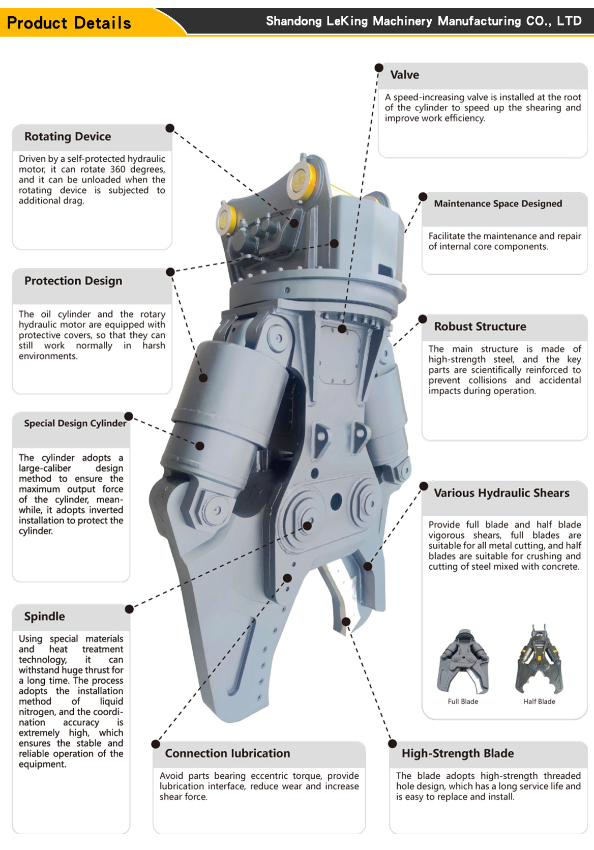 Double Cylinder Shear