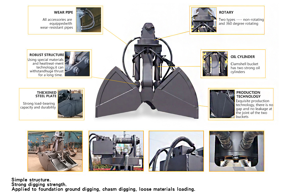 Shell funnel