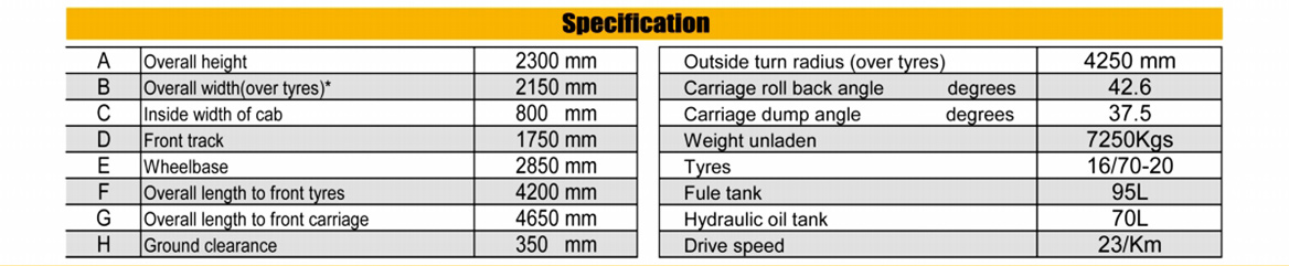 Telehandler,Telescopic Boom Forklift,Variable Reach Forklift