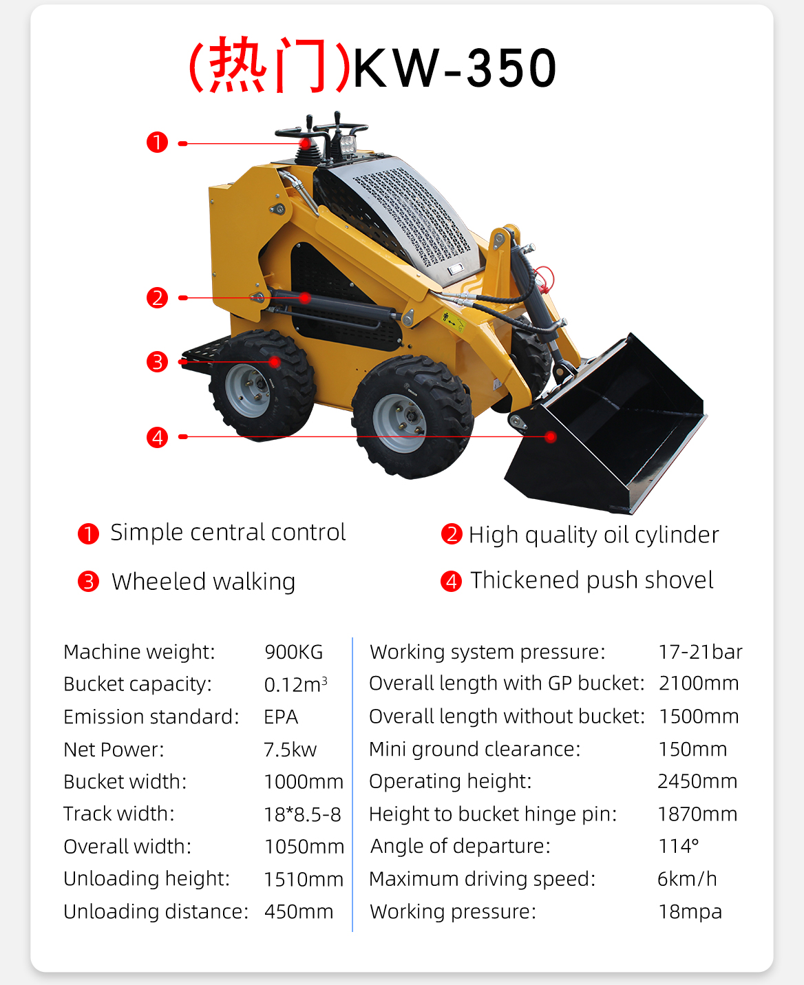 Wheeled sliding loader