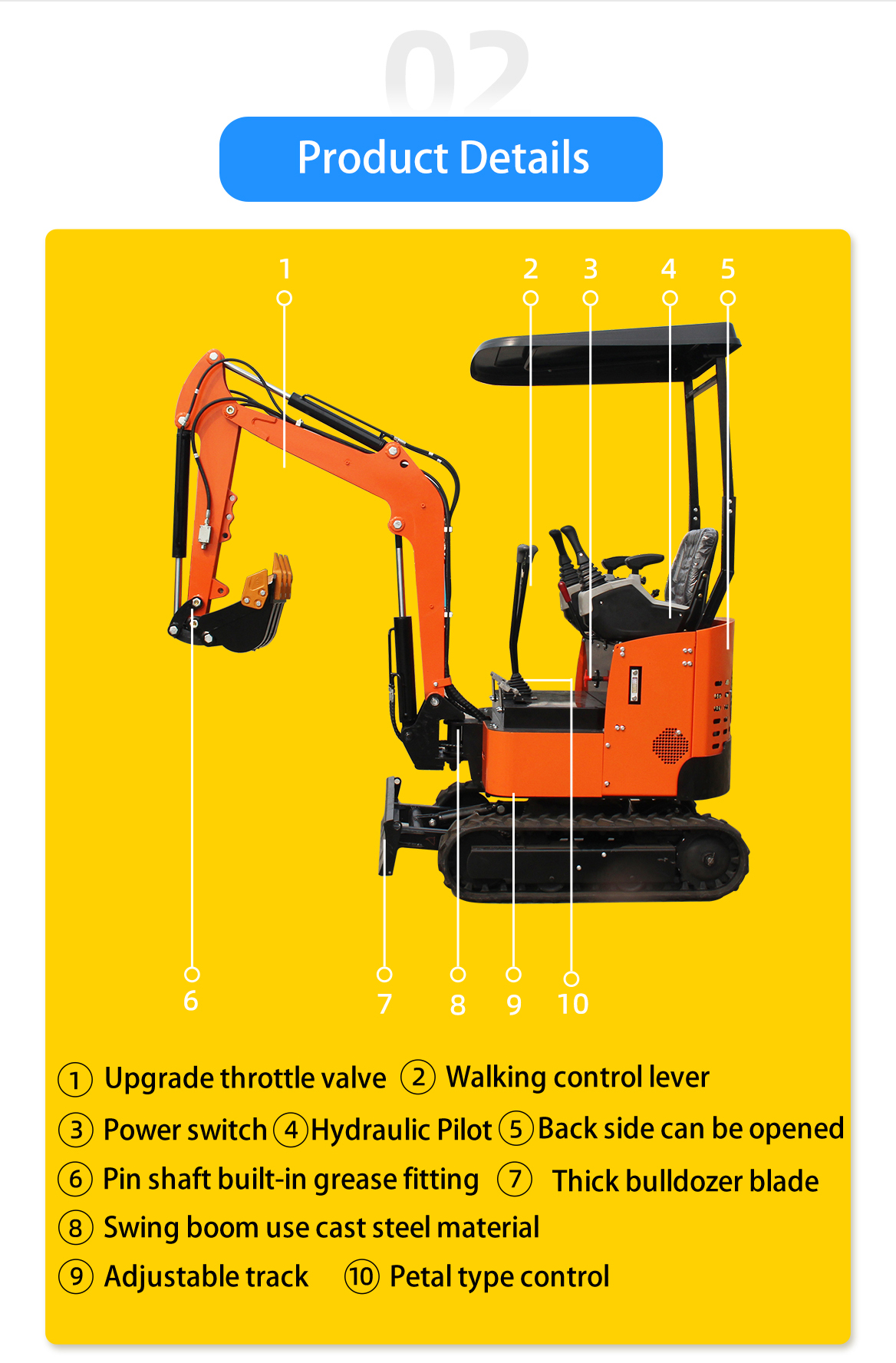 Mini Excavator-KV12Plus